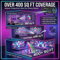 3W RGB LED Disco Verlichting Laser Projector Licht APP DIY Party Verlichting DJ Apparatuur DMX voor Nachtclub/KTV Dansvloer/bruiloft | YSH