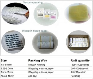 Chất lượng cao lỏng CZ Đá vòng cắt tất cả các màu sắc tổng hợp đá quý Zircon Cubic <span class=keywords><strong>Zirconia</strong></span> đối với trang sức - Product Image 4