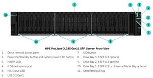เซิร์ฟเวอร์แร็ค 2U รุ่นใหม่ DL385 Gen11 พร้อมโปรเซสเซอร์ EPYC คู่ |   ช่องใส่ 8SFF |   ซีพียู เจนัว/เบอร์กาโม |   สินค้าที่มีประสิทธิภาพสูง - Product Image 5