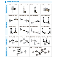 Vérin à vis à engrenages coniques TQG, rapport 10:1, boîte de levage mécanique, réducteur de levage synchrone pour plateforme industrielle, usine OEM