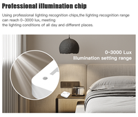 Tuya WiFi Smart RF Copier, télécommande sans fil, contrôleur d'appareil électrique, système de maison intelligente, ouvre-porte de garage