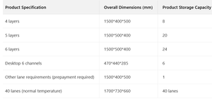 <span class=keywords><strong>Distributeur</strong></span> automatique <span class=keywords><strong>de</strong></span> snacks et <span class=keywords><strong>de</strong></span> boissons avec écran LED, acceptant les pièces et les billets, pour canettes, bouteilles, boissons et snacks, personnalisable pour les lieux - Product Image 6