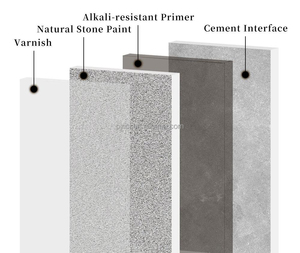 Pintura RICI Duradera con Aspecto de Piedra, Revestimiento de Agua y Arena, Pintura para Paredes Exteriores, Revestimientos Químicos de Agua - Product Image 4