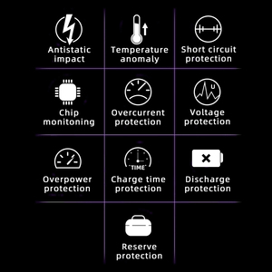 Lenovo <span class=keywords><strong>T410</strong></span>, T420, W510, W520, E520, SL410, T520, E40 <span class=keywords><strong>Thinkpad</strong></span> Dizüstü Bilgisayarlar için Laptop Bataryası - Product Image 4