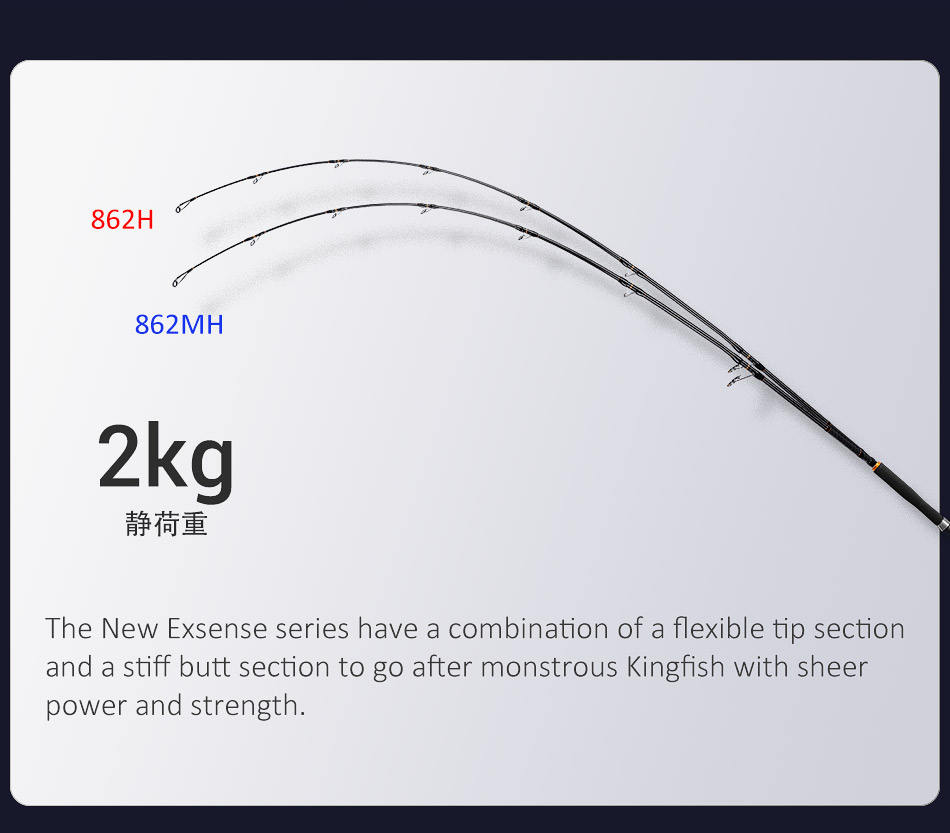 NOEBY Spinning Fishing Rod - Perfect for Shore Jigging