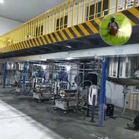 Usine de production de peinture à petite échelle