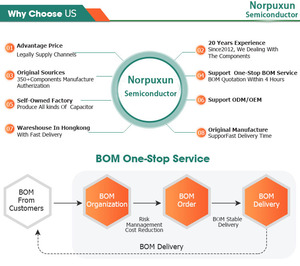 Tensão para Módulo PWM: Converte 0-5V para 0-100% Saída de sinal PWM a 1/10 KHz. Alimentado por <span class=keywords><strong>5</strong></span>/12/24V. - Product Image 6