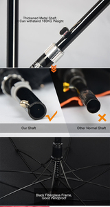 Ombrello Bastone da Passeggio Grande e Robusto con Funzione di Supporto per Escursionismo e Camminata - Product Image 6