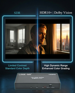 Répartiteur <span class=keywords><strong>HDMI</strong></span> 2.1 1x2 8K60Hz 4:4:4 48 Gbps avec HDR10, EDID et Downscaler - Product Image 4