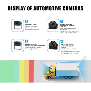 Sistema de Visión Panorámica de 360 Grados para Camiones, MDVR de 4 Canales, Cámara Lateral para Auto, DVR de 4 Canales, Dashcam para Vehículo, GPS, WiFi, 1080P, Monitoreo - Product Image 3
