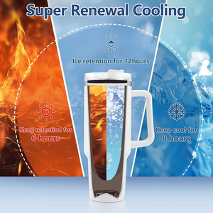แก้วน้ำเก็บความร้อนขนาด 40 ออนซ์ ปราศจากสาร BPA  แบบมีหูจับและหลอดดูด สีชมพู  สำหรับเดินทางในรถยนต์  สามารถสกรีนโลโก้ได้  จำหน่ายจำนวนมาก - Product Image 4