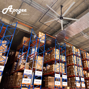 Ventiladores Industriales de Techo HVLS para Ventilación de Almacenes con Viento Suave y Bajo Nivel de Ruido, Sin Necesidad de Mantenimiento - Product Image 3