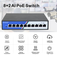 Switch Jaringan 8 Port Unmanaged Reverse PoE dengan QoS Kapasitas Switch 2Gbps Desain Logam untuk Pemasangan di Dinding untuk Keamanan Berkinerja Tinggi