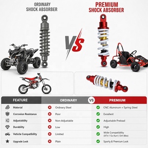Amortisseur arrière 240 mm étanche avec ressort hélicoïdal – <span class=keywords><strong>Pièces</strong></span> de rechange pour motos, buggies, vélos de route, motos tout-terrain et karts - Product Image 6