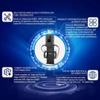 Pheilix EU/BS Enchufe dual estándar 2*7,2 kW monofásico 2*11/22kW Trifásico Tipo 2 Uso comercial EV Estación de carga con OCPP