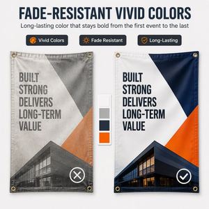 High Quality Custom Waterproof Uv Resistant Portable Lightweight Eco-Friendly Large <b>Vinyl</b> Outdoor Banner - Product Image 1