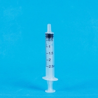 Seringue médicale à usage unique au meilleur prix avec aiguille Seringue à insuline Seringues vétérinaires