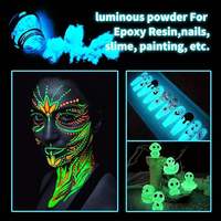 Pigment luminescent non radiatif à base d'aluminate de strontium en gros, poudre ultra-lumineuse qui brille dans le noir pour le revêtement d'encre