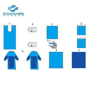 Disposable SMS Oral Examination Dental <strong>Drape</strong> <strong>Pack</strong> for <strong>Implant</strong> <strong>Surgery</strong> - Product Image 6