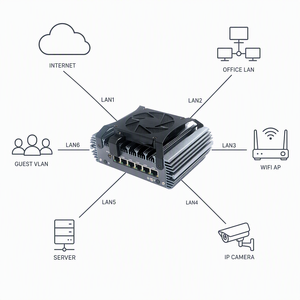 OEM 6 LAN 2.5G Firewall Mini PC N150 N100 POE Soft <strong>Router</strong> 1*DDR5 RS232 X86 Industrial Gateway for Network Security - Product Image 4