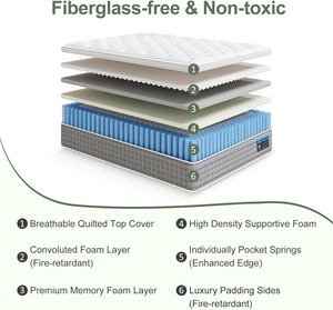12 pollici in gel memory foam camera da letto con serpentine a due letti in <span class=keywords><strong>lattice</strong></span> comodi materassi a molle medie - Product Image 3