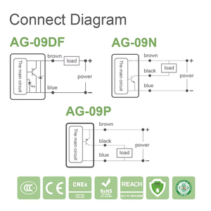 Sensor de Proximidad Electrónico de Tres Cables con Salida NPN ALIF DFGJN-020 - Product Image 4