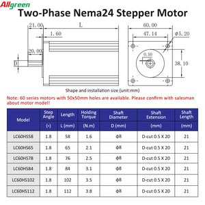 Allgreen DC30V~110V/AC20V~80V 3A 2Phase Nema24 Stepper <b>Motor</b> <b>Controller</b> Kit 1.6/2.1/2.5/3.1/3.5/3.8N.m OpenLoop Stepper <b>Motor</b> Dr - Product Image 5