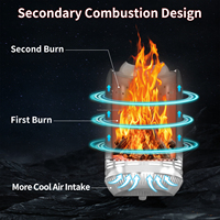 Feu de camp sans fumée en acier inoxydable personnalisé poêle à granulés de bois pour camping en plein air chauffage BBQ mini foyer de table