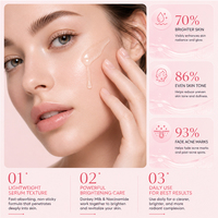 Sérum éclaircissant au lait d'ânesse personnalisé 30ml Niacinamide Vitamine C Éclaircit les peaux ternes Sérum en marque blanche Emballage personnalisé avec logo