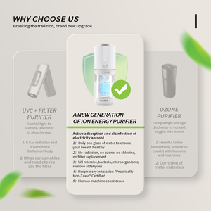 เครื่องฟอกอากาศรุ่นใหม่ ปี 2024 ขนาดเล็กสำหรับใช้ในบ้าน - Product Image 4