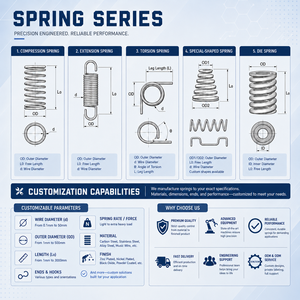 <span class=keywords><strong>Ressort</strong></span> <span class=keywords><strong>de</strong></span> <span class=keywords><strong>compression</strong></span> en spirale en acier inoxydable à haute teneur en carbone TianFang pour systèmes automobiles et hydrauliques, robuste, <span class=keywords><strong>ressort</strong></span> sur mesure - Product Image 3