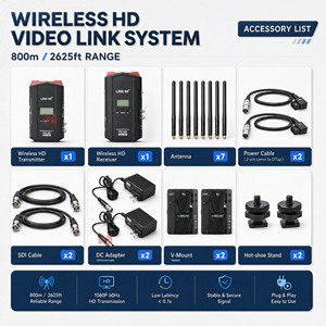 Émetteur-récepteur vidéo HDMI SDI sans fil 800m 1080P 60Hz à faible latence (<1ms) AES128/256 pour diffusion en direct - Product Image 5
