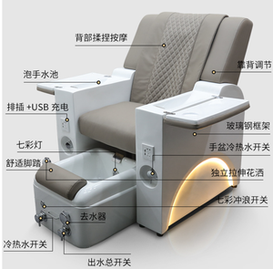 Sillón de Pedicura Automático de 5 Motores para Niñas, Mesas y Camas de Masaje para Pedicura sin Tuberías, No Requiere Fontanería - Product Image 2