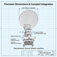 Antenne Ku-band de 1,8 mètre 13,75-14,5 GHz