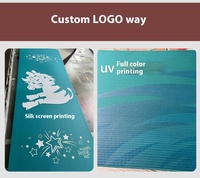 Tapis de yoga NBR de 8 mm/10 mm/15 mm d'épaisseur pour usage universel, écologique, antidérapant avec sangle de transport, prix bas