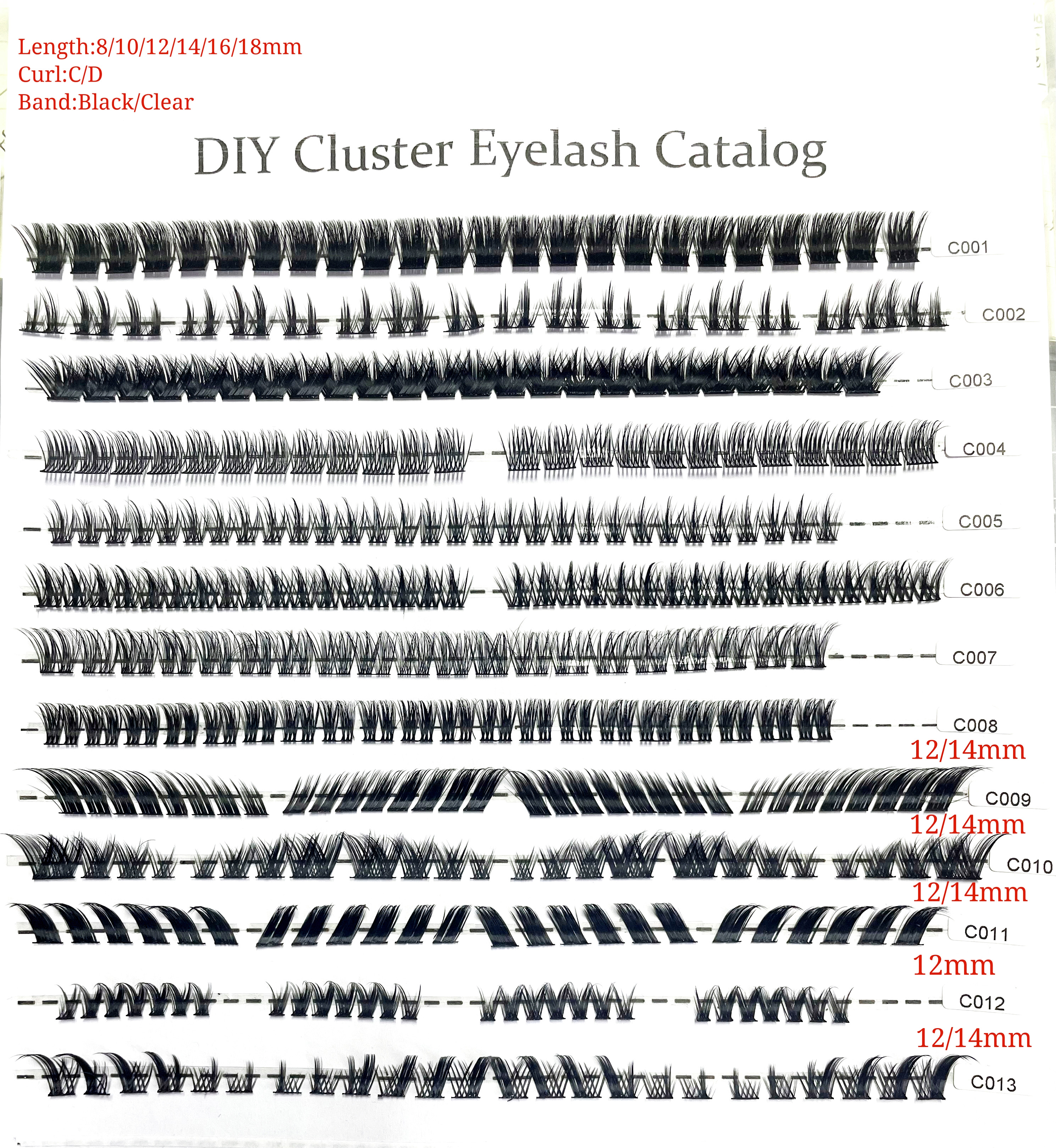 Nous C-DM d'obtenir des détails