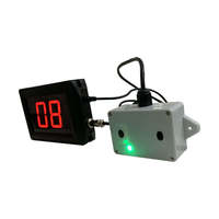 YIZHI Capteur automatique LED Système de comptage numérique Compteur de débit de visiteurs pour autobus scolaire, supermarché, restaurant, bureau