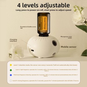 Mini Portable Rechargeable Aroma <b>Diffuser</b> Silent Sensor Home Use Plastic Device Waterless Essential <b>Oil</b> Machine for Pure Aroma - Product Image 4