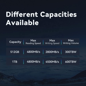 M.2 NVMe PCIe 4.0 X4 SSD 1TB 512GB SSD M.2 2242 PCIe disco rigido interno disco a stato solido SSD 512 256 - Product Image 6