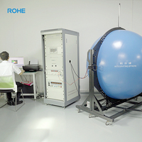 ROHE Shenzhen Fournisseur Usine de fabrication de rétroéclairage LED pour téléviseur à LED unique avec fil 3V 2W Perles de lampe à haute luminosité Lentille de type rond