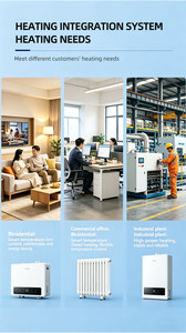 Système intégré de chauffage zoné <span class=keywords><strong>pour</strong></span> chaudières industrielles, conception personnalisée et ingénierie d'installation terminale - Product Image 3