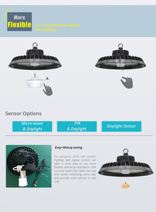 2025 EU cổ cao bay ánh sáng lịch thi đấu công nghiệp UFO Led cao bay ánh sáng kho hội thảo cảm biến 100W Vòng IP65 150lm/W - Product Image 6