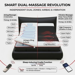 <span class=keywords><strong>Matelas</strong></span> électrique intelligent à gravité zéro avec massage par vibration 6 zones et contrôle par application, base de lit réglable à moteur silencieux OEM CE/ISO - Product Image 2