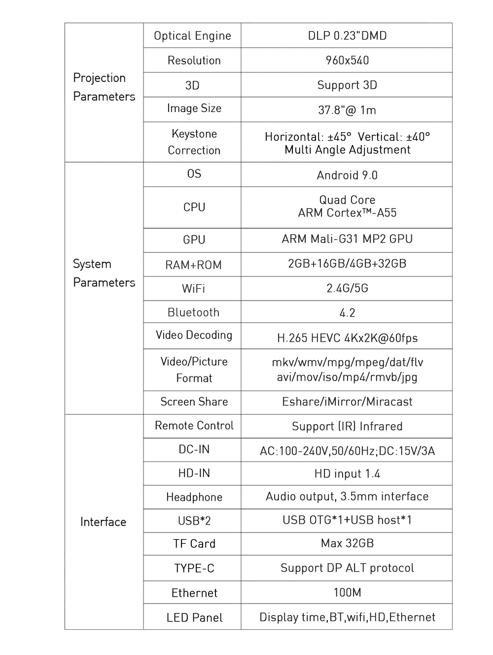 [YIDAHAI P15]300 ANSI LUMENS LED+DLP AI  Full HD WIFI Movie Android smartphone  for Home theater Digital beamer Proyector