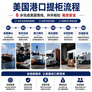Servicio de Recogida de Contenedores en Puerto de EE. UU. (SINO US), Transporte LCL, Despacho de Aduanas, Entrega en Almacén - Product Image 3