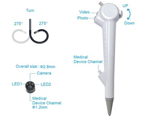 Bisturí Ultrasónico Reutilizable con Pantalla de 5 Pulgadas, Instrumento Veterinario para Operaciones Mínimamente Invasivas - Product Image 4