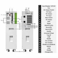 Système de stockage d'énergie solaire tout-en-un mobile pour la maison avec onduleur hybride 7,2 kW et batterie LiFePO4 de 10,24 kWh (US)