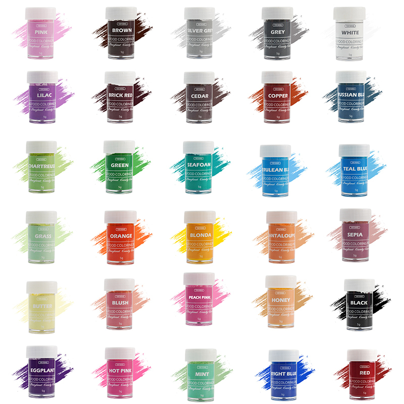 Powder Based Food Color How to Choose Biodegradable Powdered Food Colour: Buying Guide