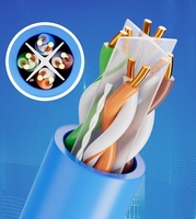 Kabel LAN Jaringan Kecepatan Tinggi ST OEM CAT6a Pasokan Pabrik Kabel Jaringan UTP PE/PVC Tanpa Pelindung Sesuai Permintaan Anda