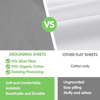 Drap de lit conducteur de terre en fibre d'argent 5% et coton biologique, Drap de lit de mise à la terre